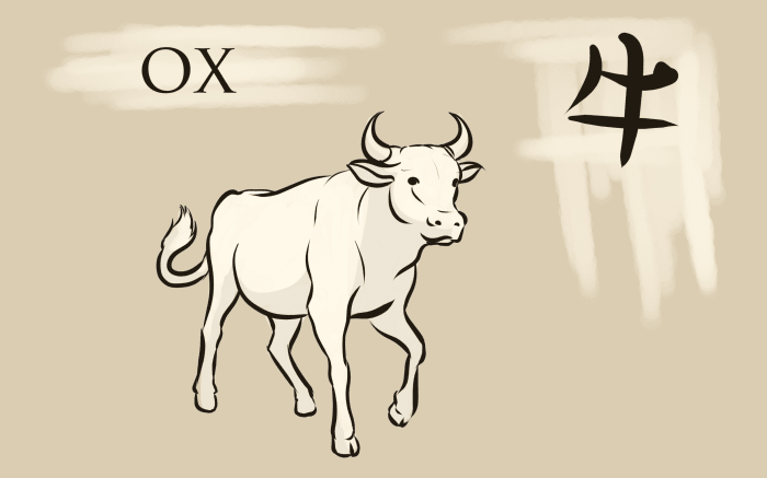 The ox commands the respect of others, but must be careful about being overly stubborn with the ones they love.