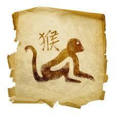 How to know my chinese zodiac sign by date of birth - Chinese zodiac: monkey