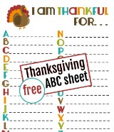 thanksgiving abcs