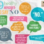 How do you say no? 9 Healthy Ways to Say “No”