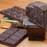 World Chocolate Day About 2020 Celebration, Ideas, Wiki