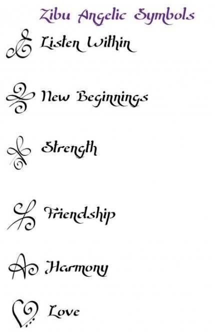 tattoo ideas for women with meaning