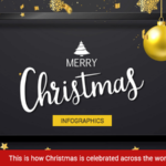 This is how Christmas is celebrated across the world [infographic]