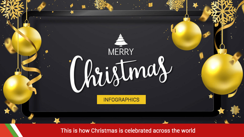 This is how Christmas is celebrated across the world [infographic]