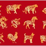 Chinese Zodiac – 12 Animal Signs With Their Meanings