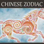 Chinese Zodiac Signs & Meanings