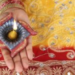 Diwali - My favourite festival | TeachingEnglish | British Council