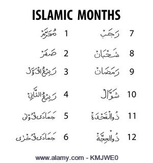 Islamic months on white background - Stock Image