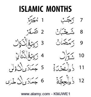 Islamic months on white background - Stock Image