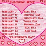Valentines Day 2020 - Valentine Week List 2020 Days