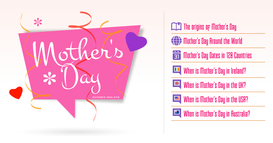 What is the most common date for Mother's Day?