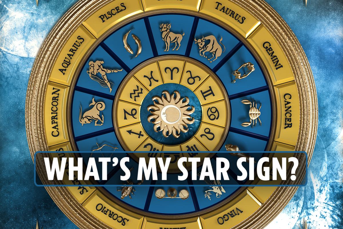 What’s my star sign? Zodiac dates and characteristics explained – The US Sun