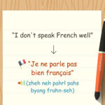 3 Ways to Say “My Name Is” in French